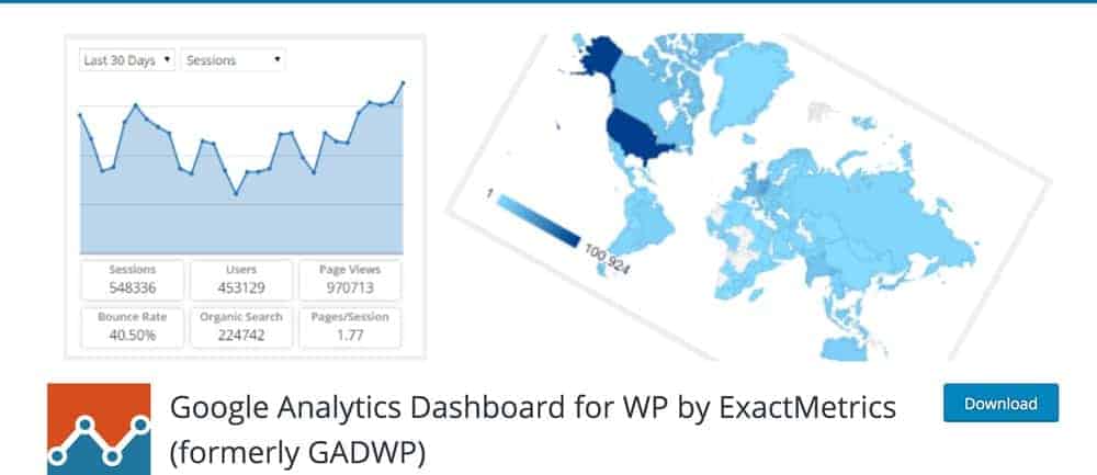 Google Analytics Dashboard for WP by ExactMetrics